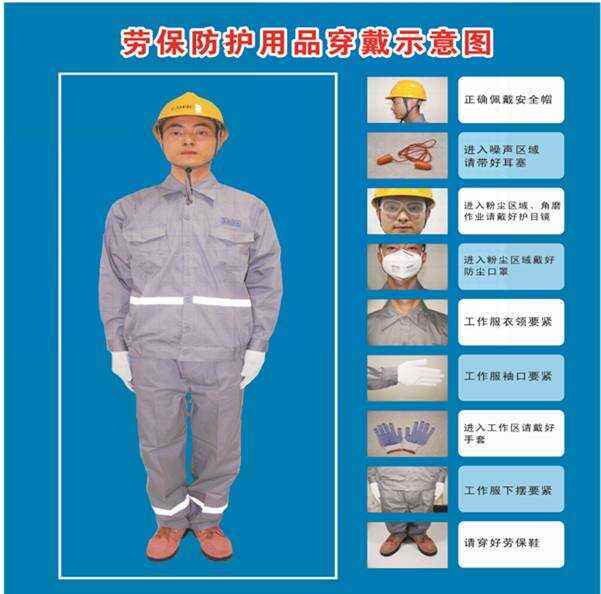 规范上岗着装，筑牢安全防线